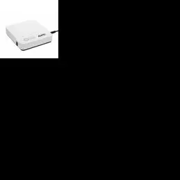 APC Sai Rutter backup connect