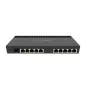 MikroTik RB4011iGS+RM Router 10xGbE 1xSPF+ MikroTik RB4011iGS+RM Router 10xGbE 1xSPF+