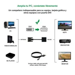 Nanocable Conversor DVI 24+1/M A VGA HDB15/H 10 cm Nanocable Conversor DVI 24+1/M A VGA HDB15/H 10 cm