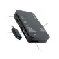 Coolbox Lector CRE4 DNIE/TARJETAS EXT.+ ADAP.USB-C Coolbox Lector CRE4 DNIE/TARJETAS EXT.+ ADAP.USB-C